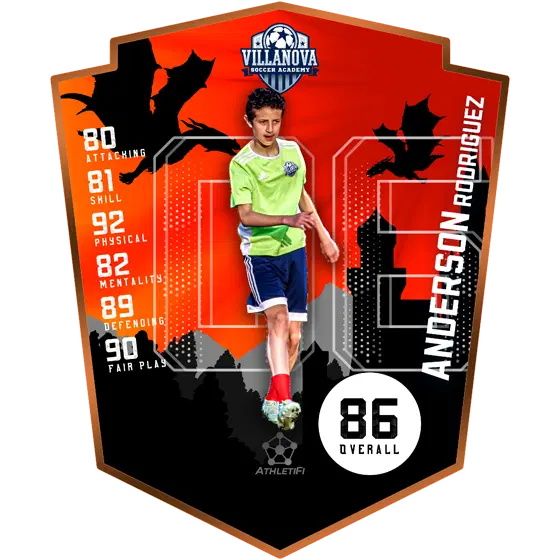 Player card of Anderson Rodriguez from Villanova Soccer Academy